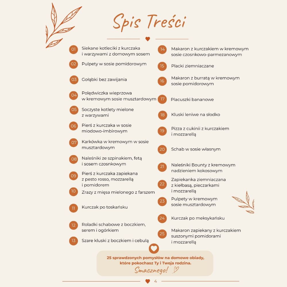 Spis treści 25 przepisów: m.in. gołąbki bez zawijania, kurczak po toskańsku, placki ziemniaczane i kluski leniwe na słodko