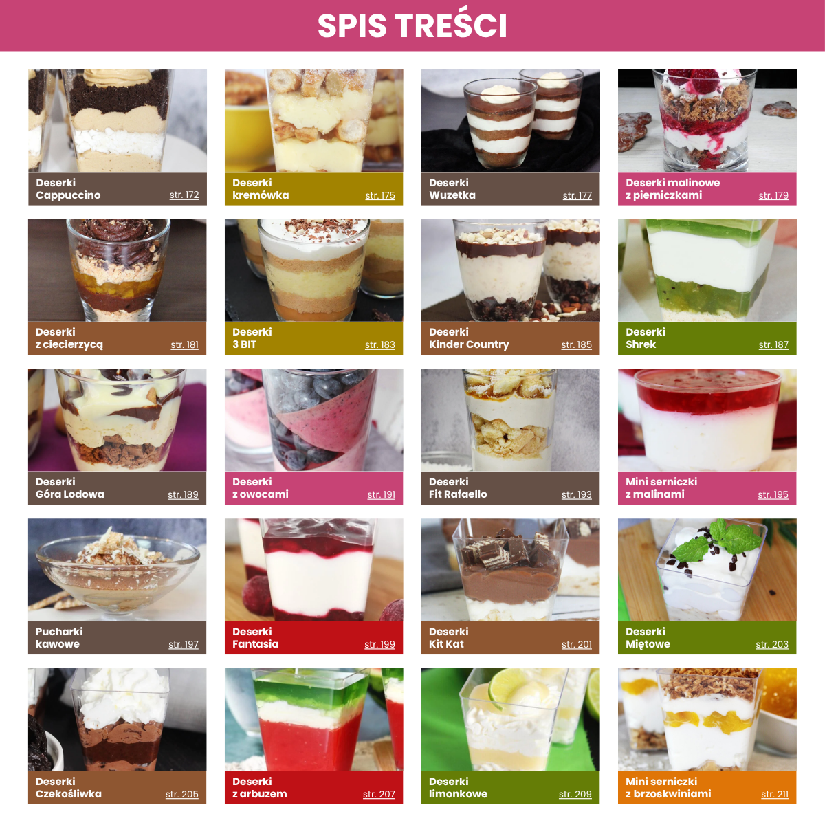 100 mini deserków