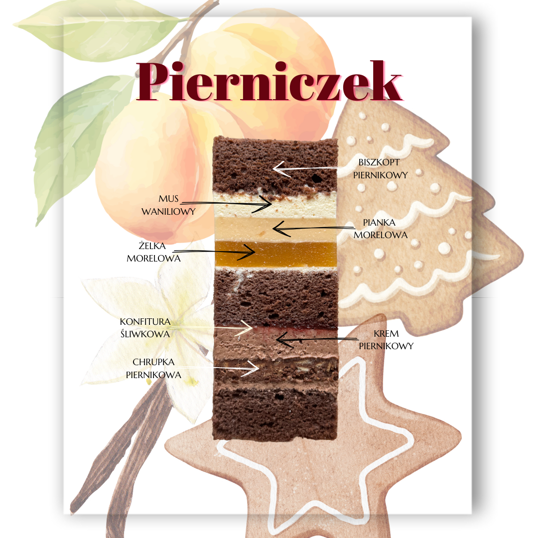 Ebook tortowy – edycja świąteczna