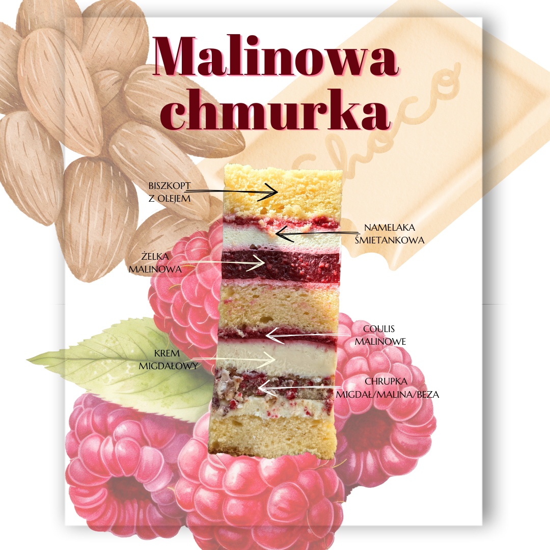 Ebook tortowy – edycja świąteczna