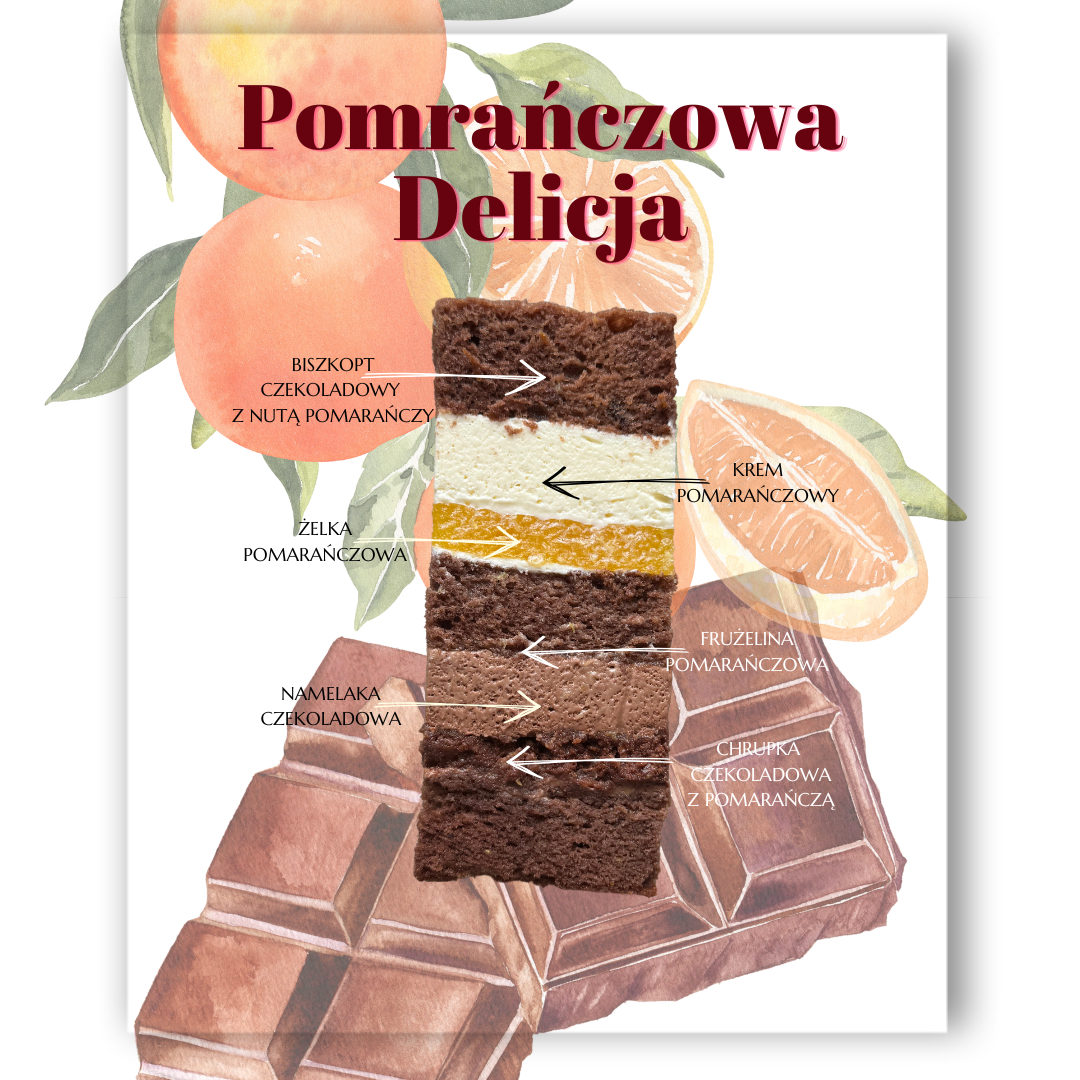 Ebook tortowy – edycja świąteczna