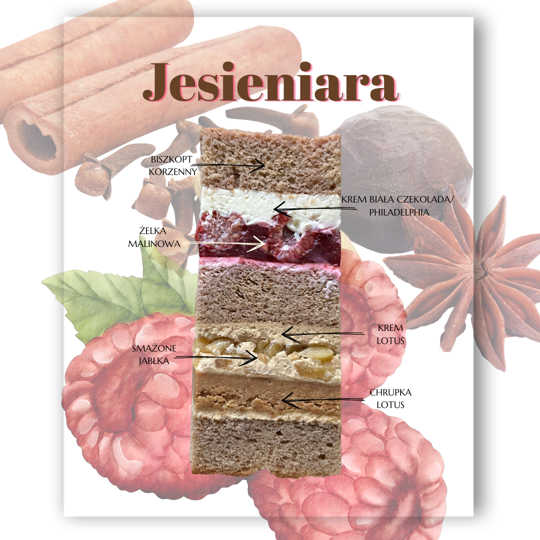 Ebook tortowy – edycja jesienna