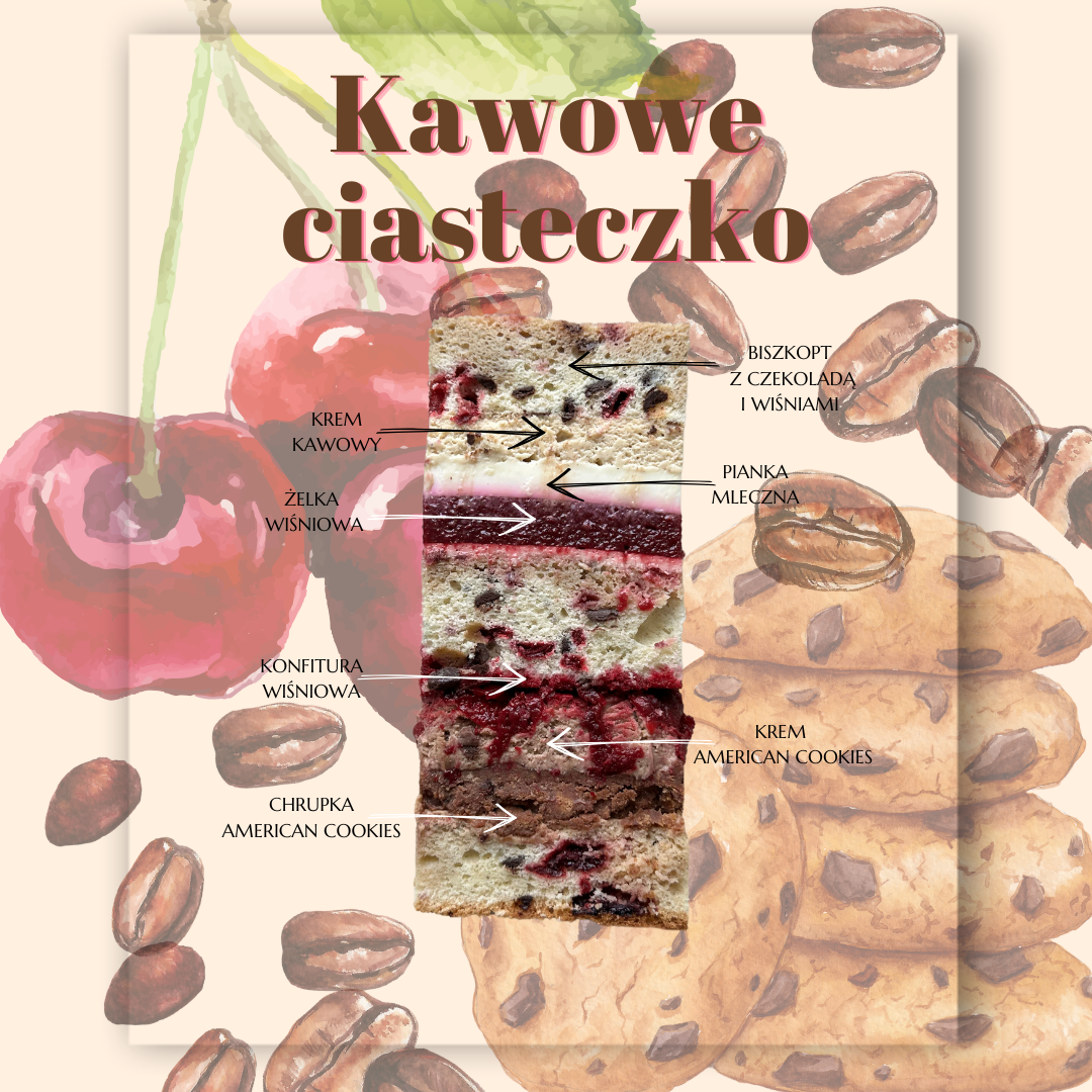 Ebook tortowy – edycja jesienna
