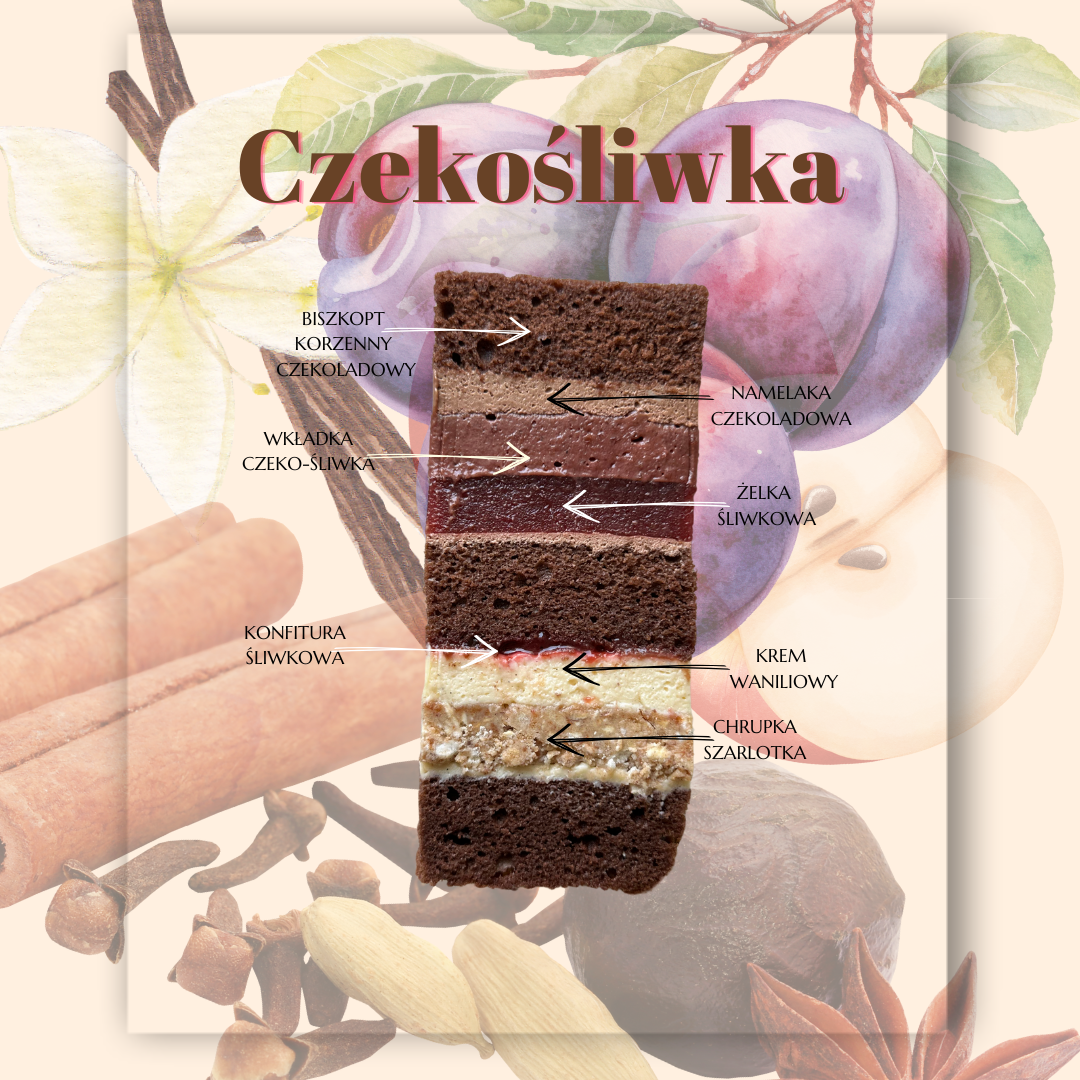 Ebook tortowy – edycja jesienna