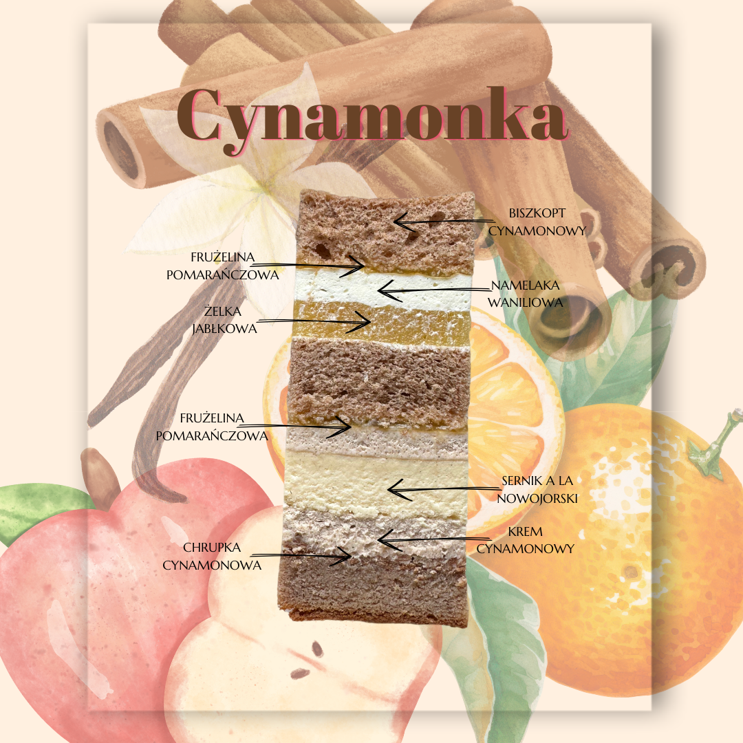 Ebook tortowy – edycja jesienna