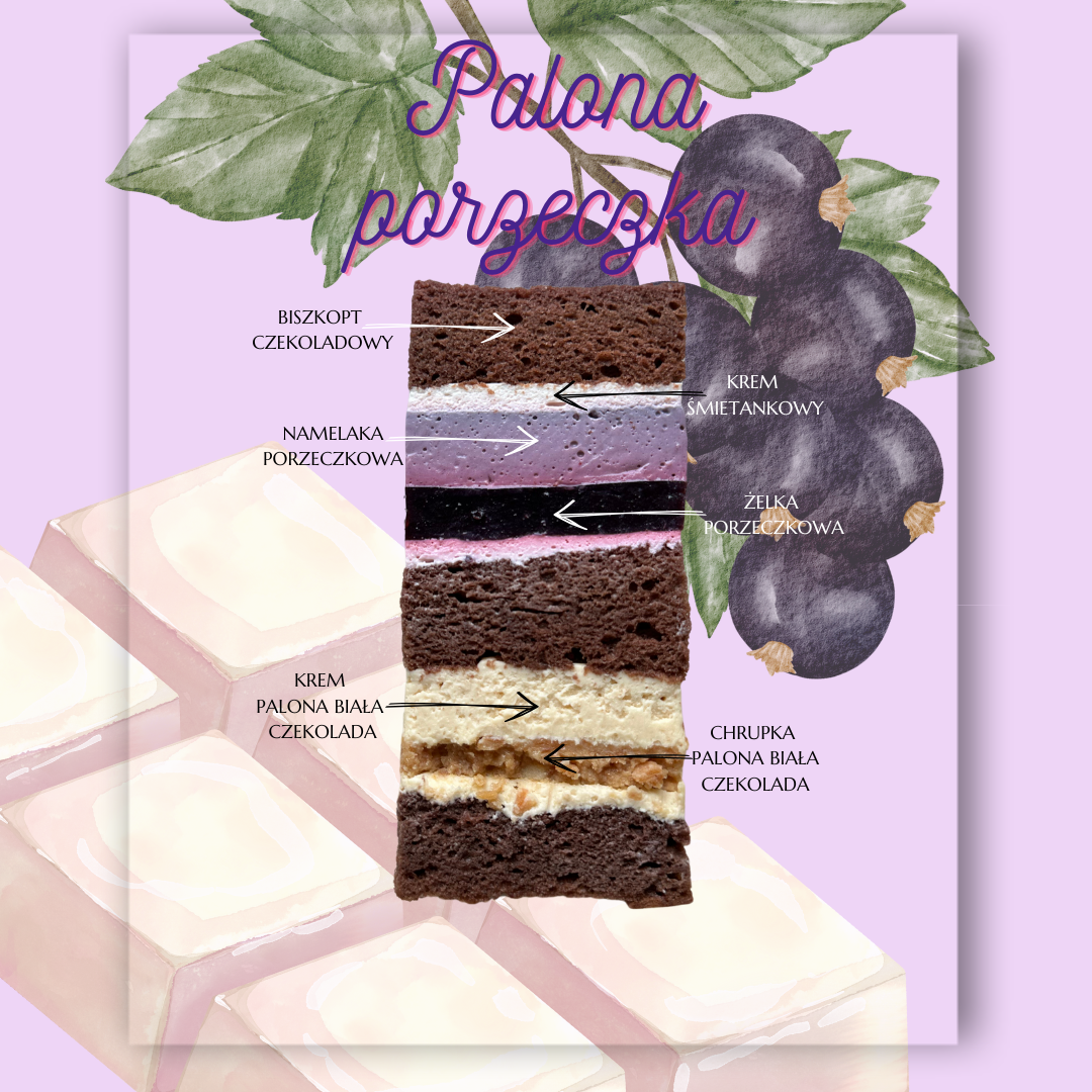 Ebook tortowy – na co dzień część 2