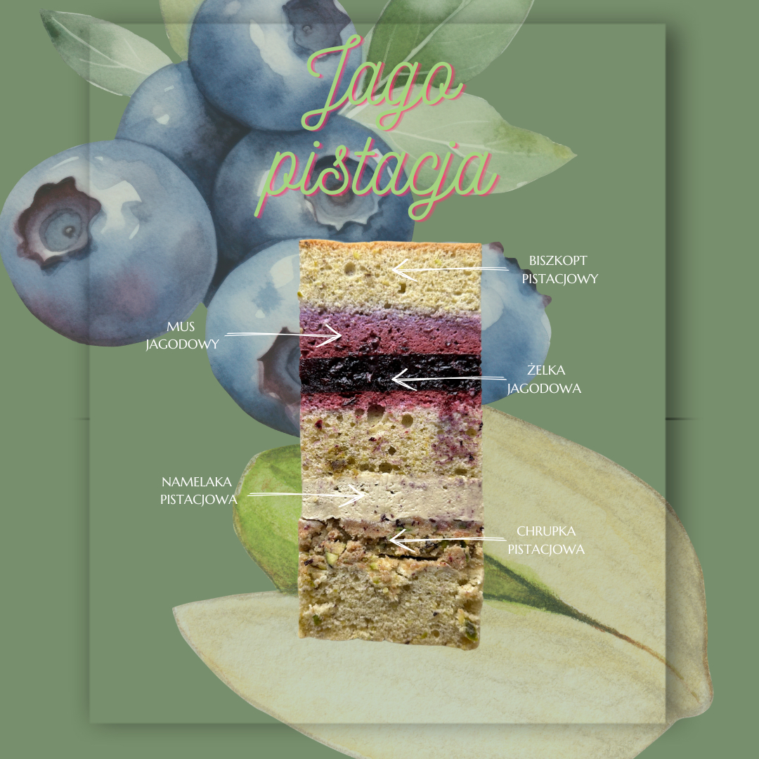 Ebook tortowy – na co dzień
