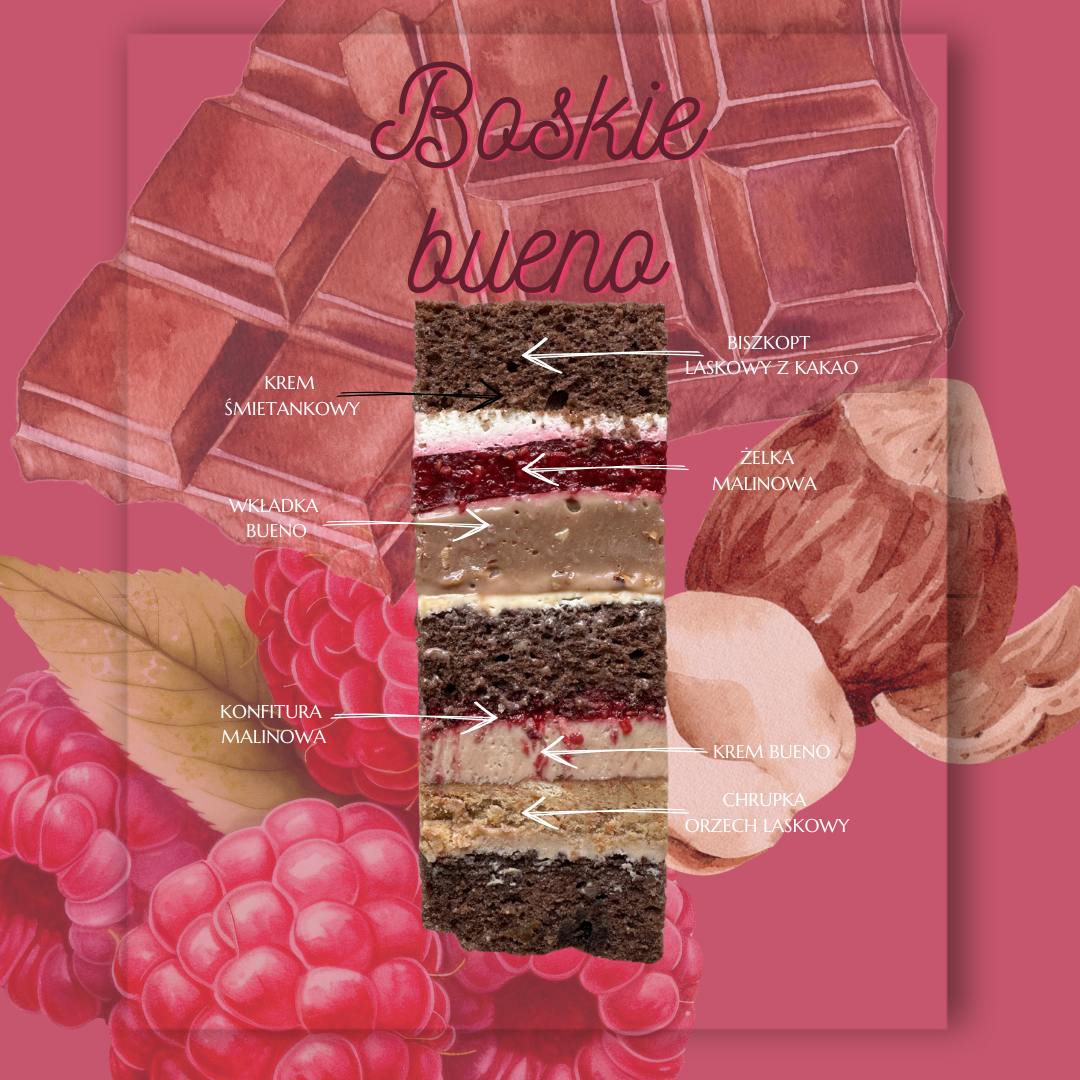 Ebook tortowy – na co dzień