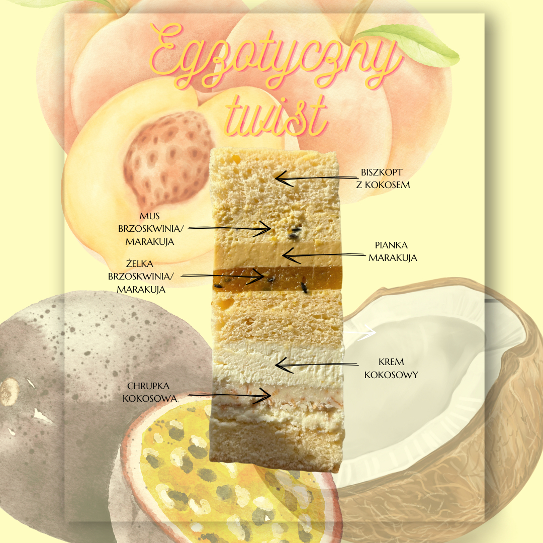 Ebook tortowy – na co dzień
