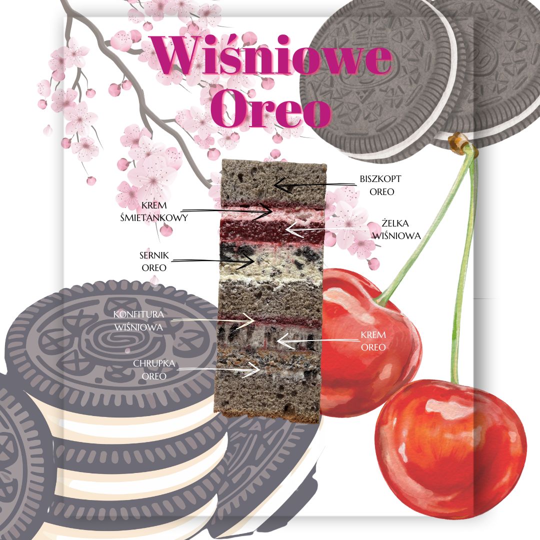 eBook tortowy - KULTOWE SŁODYCZE