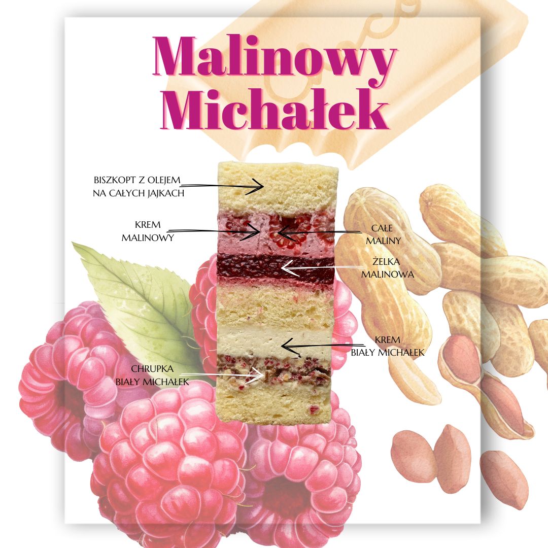 eBook tortowy - KULTOWE SŁODYCZE