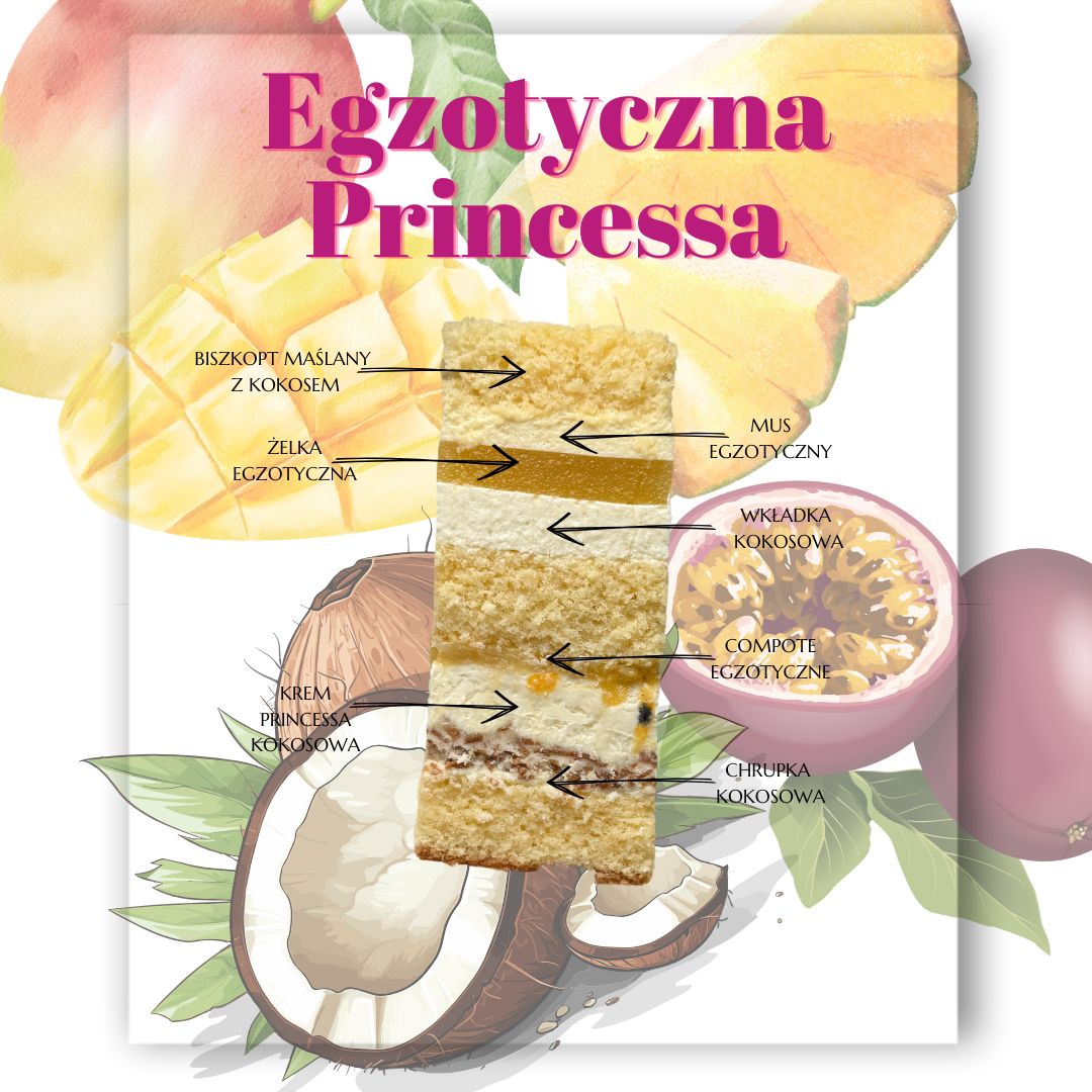 eBook tortowy - KULTOWE SŁODYCZE