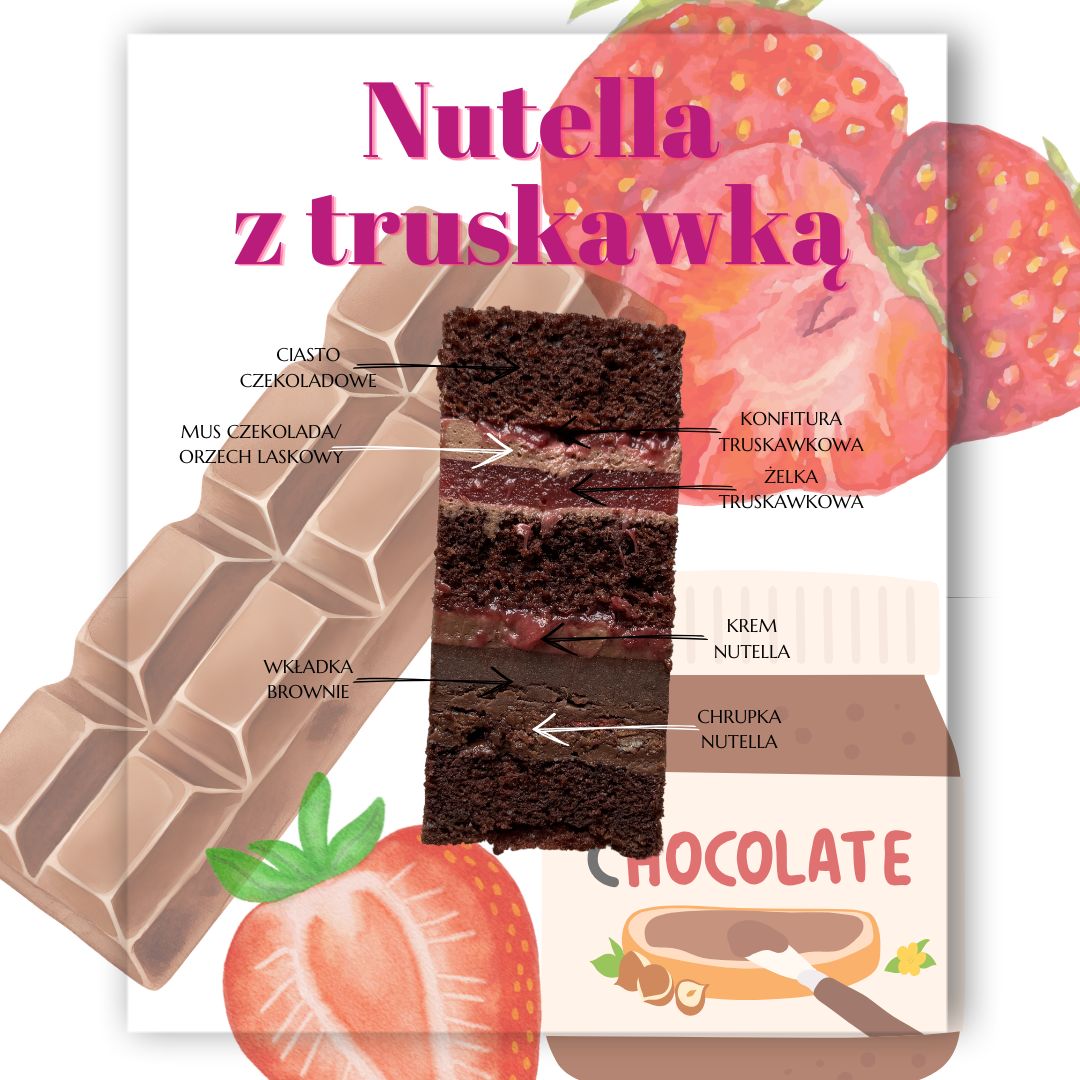 eBook tortowy - KULTOWE SŁODYCZE