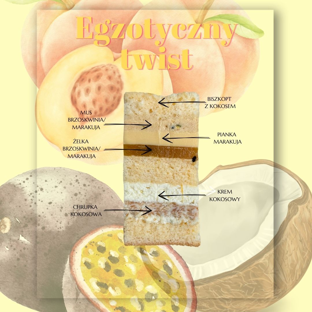 eBook tortowy – na co dzień część 1