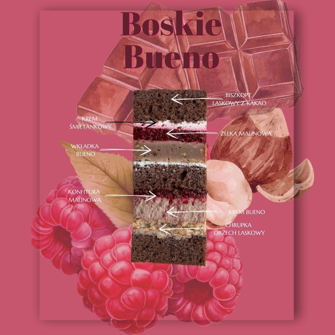 eBook tortowy – na co dzień część 1