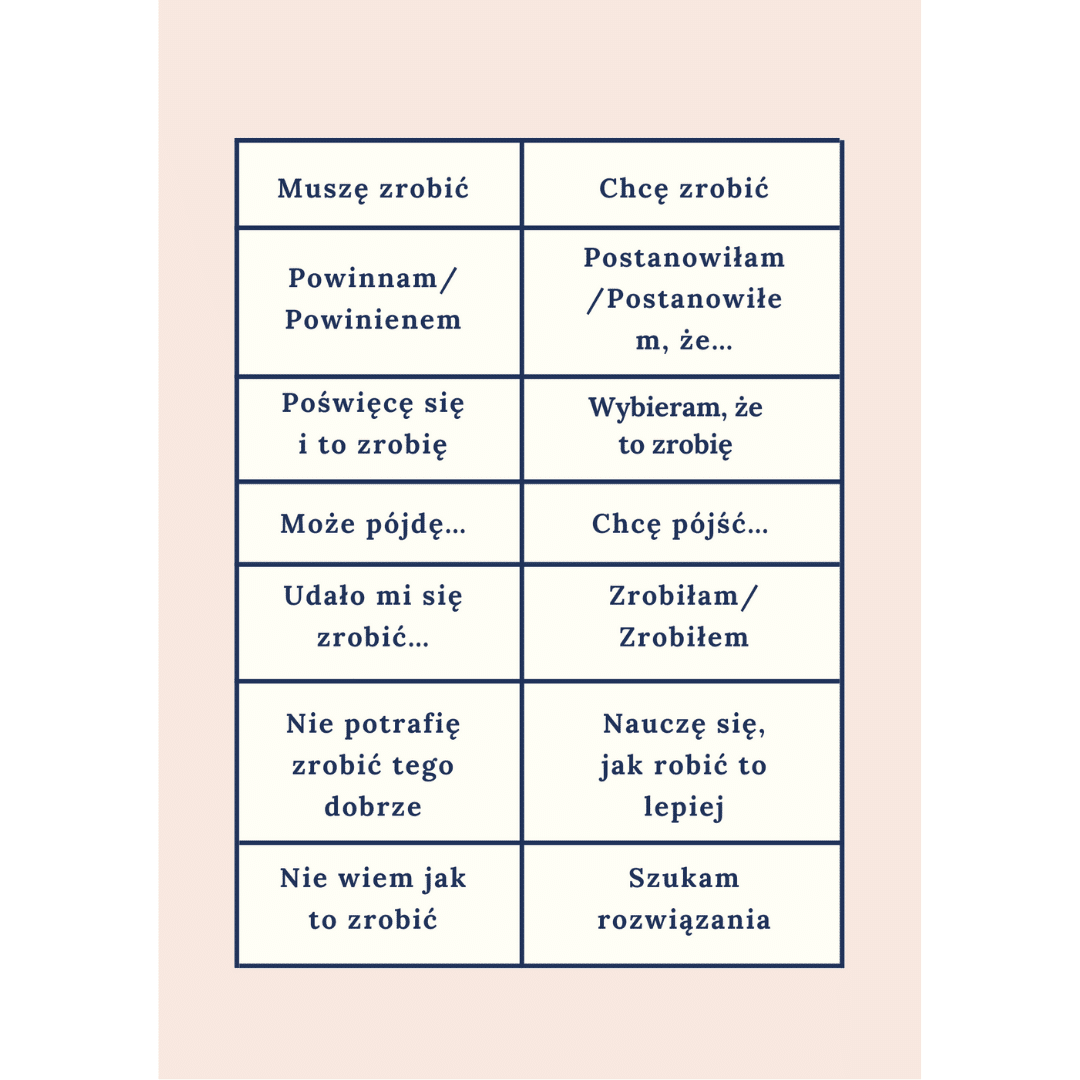5 skutecznych sposobów na zwiększenie motywacji