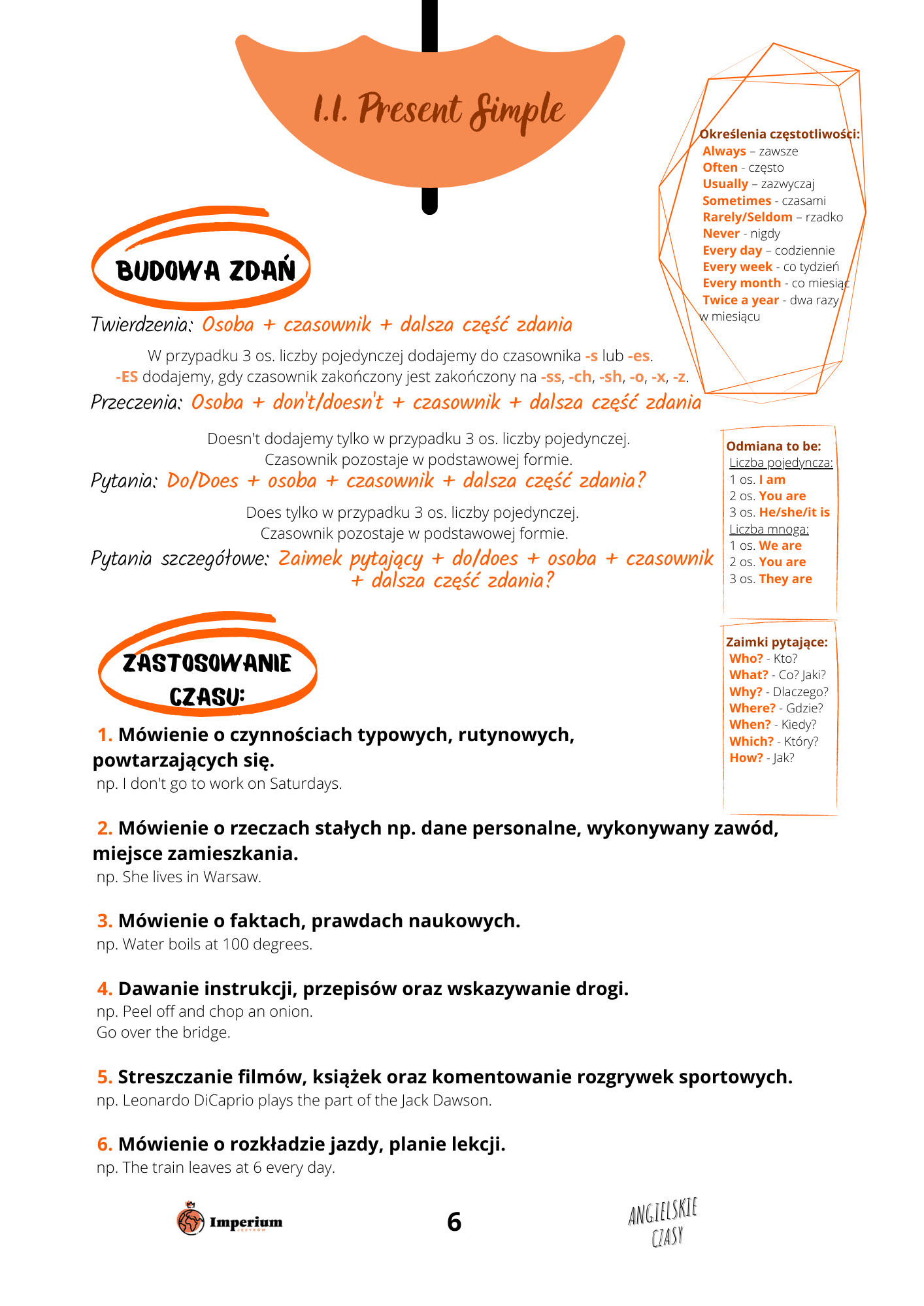 Angielskie czasy