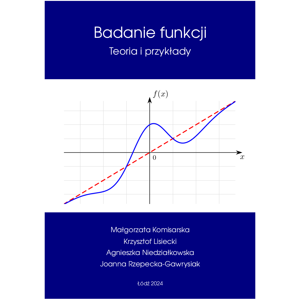 Badanie funkcji