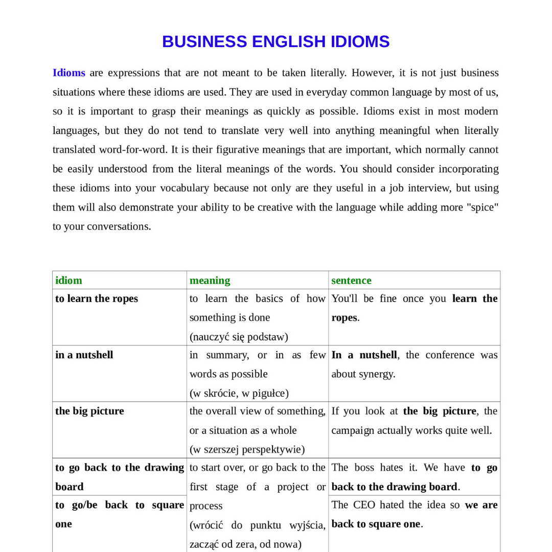 Business English in the works. Angielski biznesowy dla początkujących