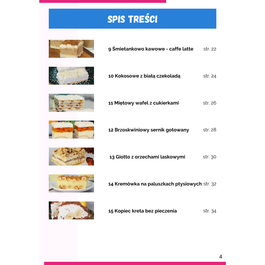 ciasta bez pieczenia