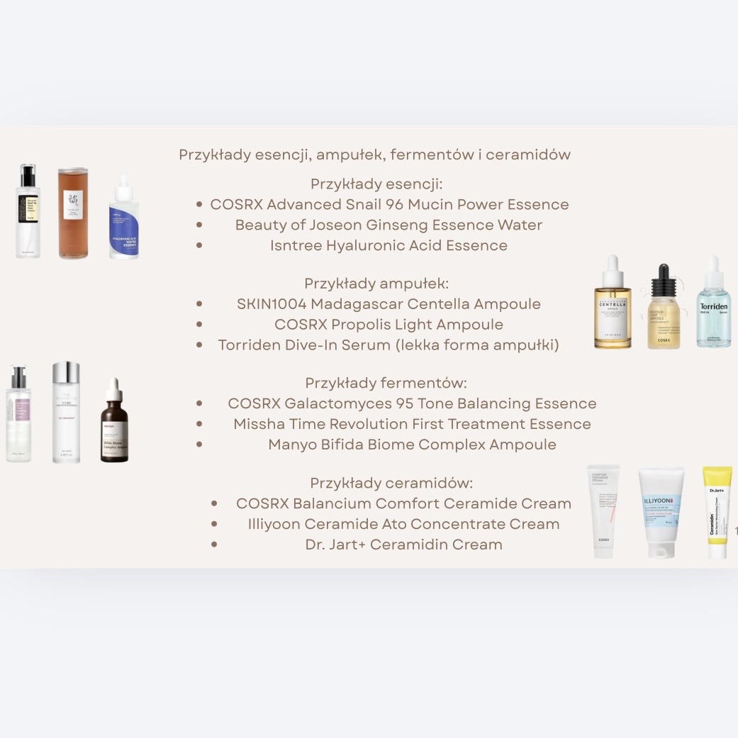 Cztery Pory Roku Z K-Beauty