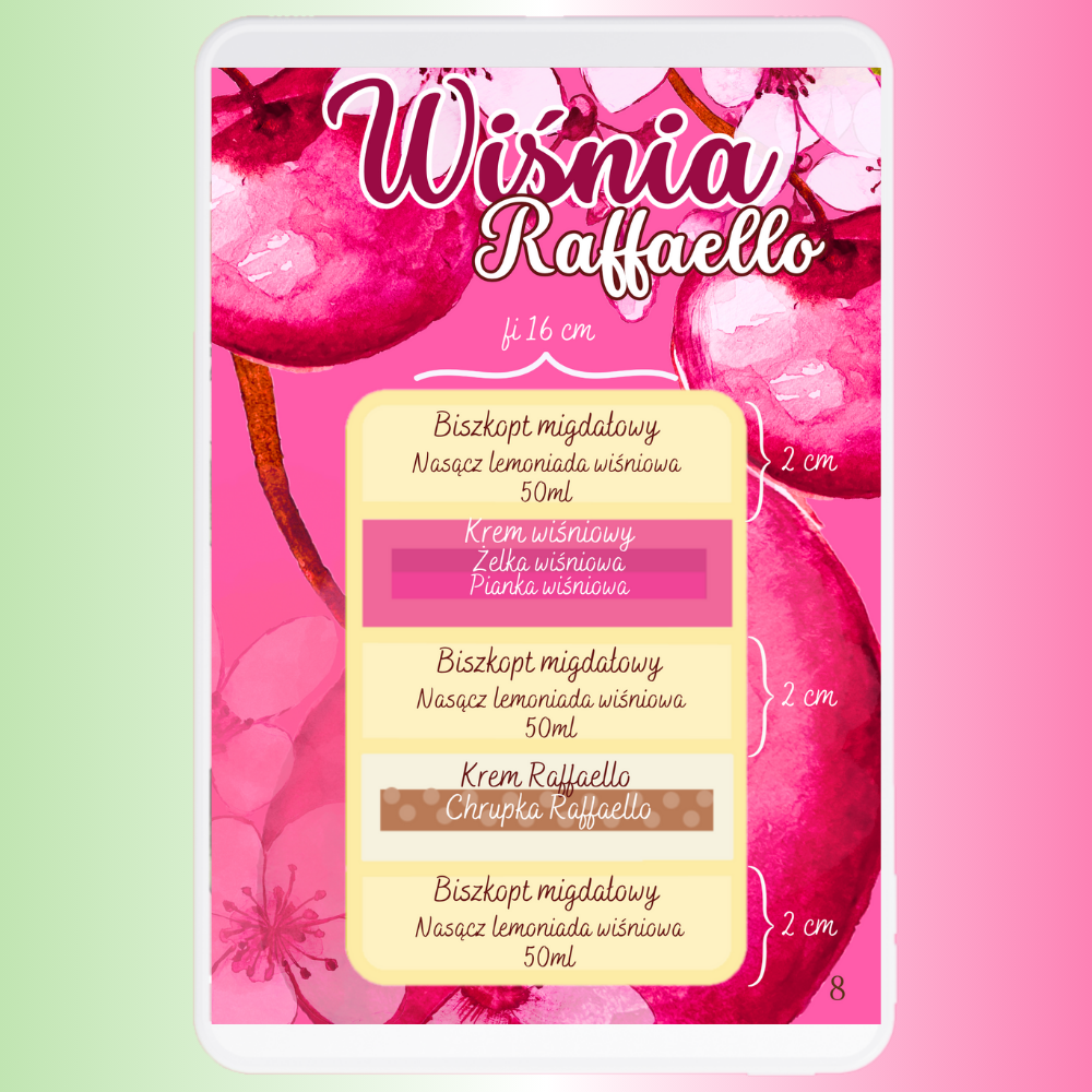 Ebook tortowy – Edycja Wiosenna