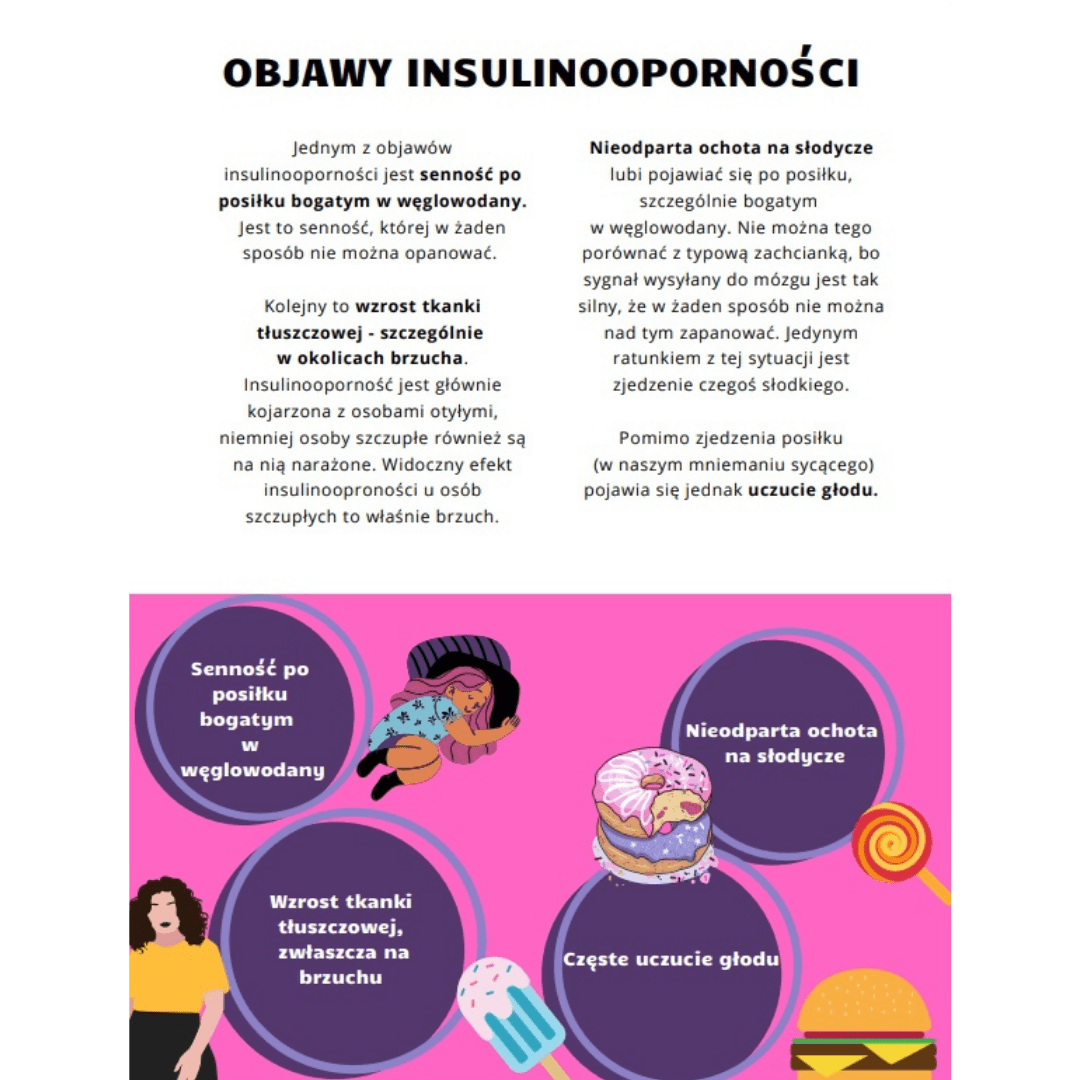 objawy insulinooporności