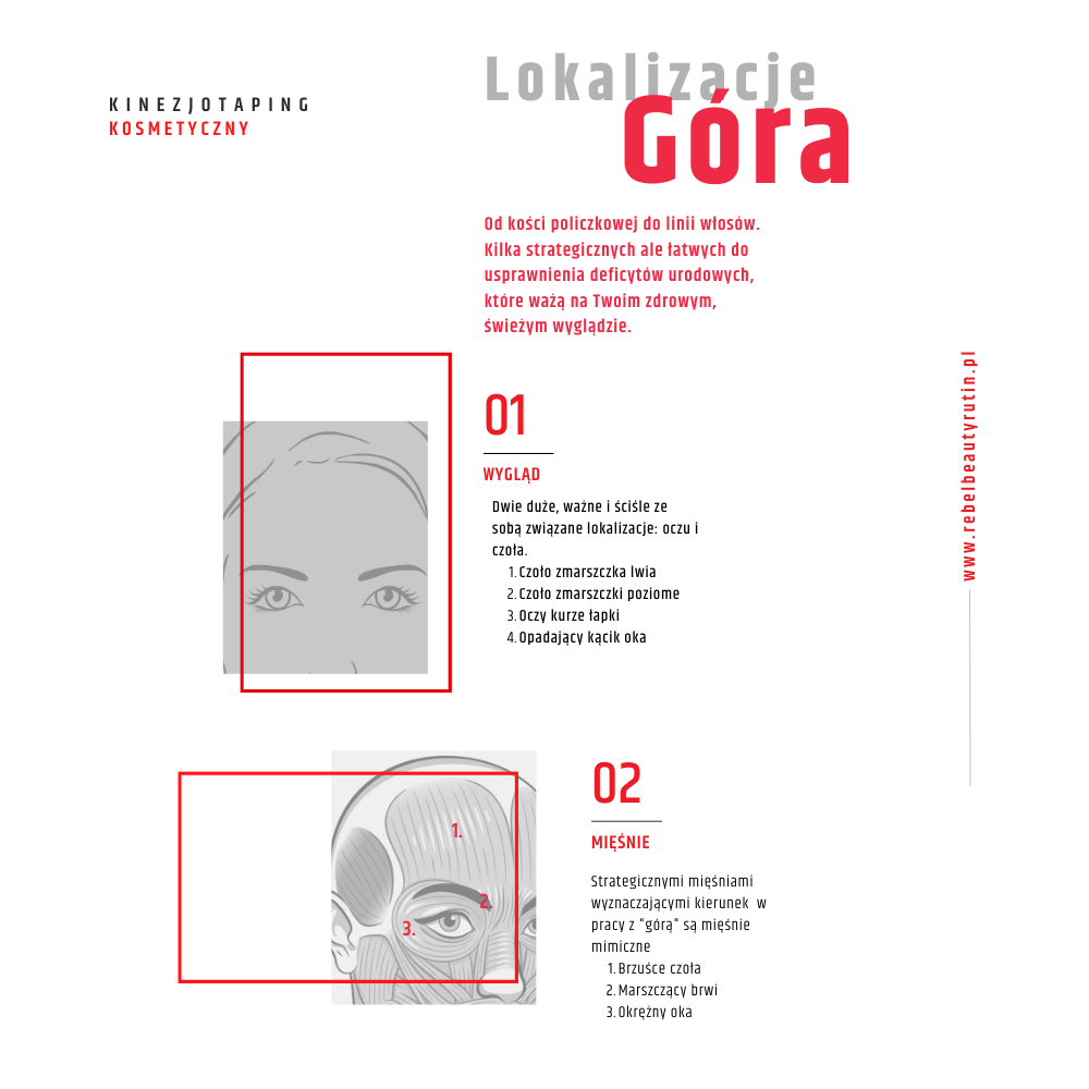 Kinezjotaping kosmetyczny dla początkujących