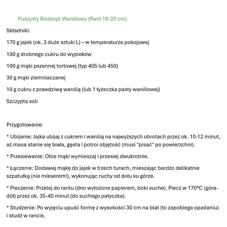 Mały świat cukiernika