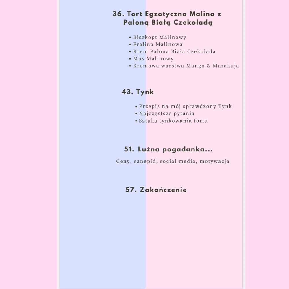 Projekt 1.0 Tort