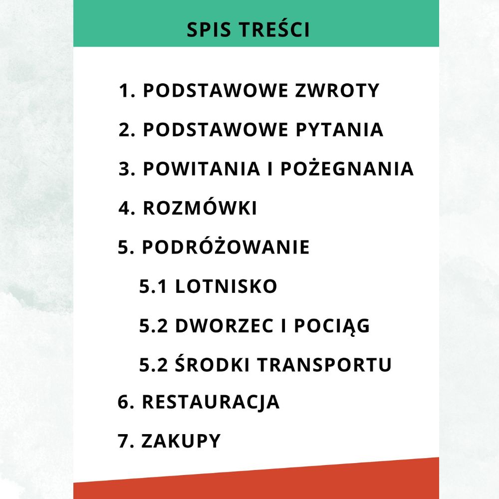 Włoski słówka tematyczne