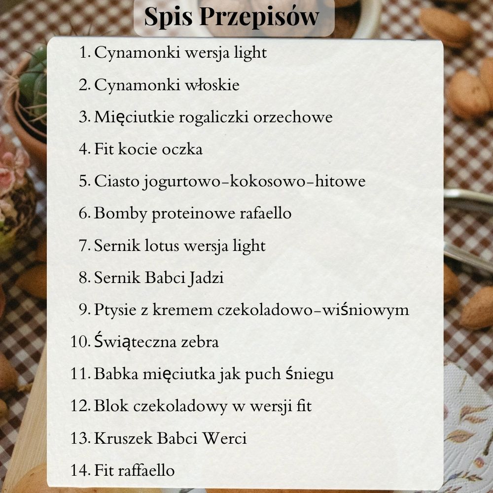 Świąteczne ciastka – mini porcje
