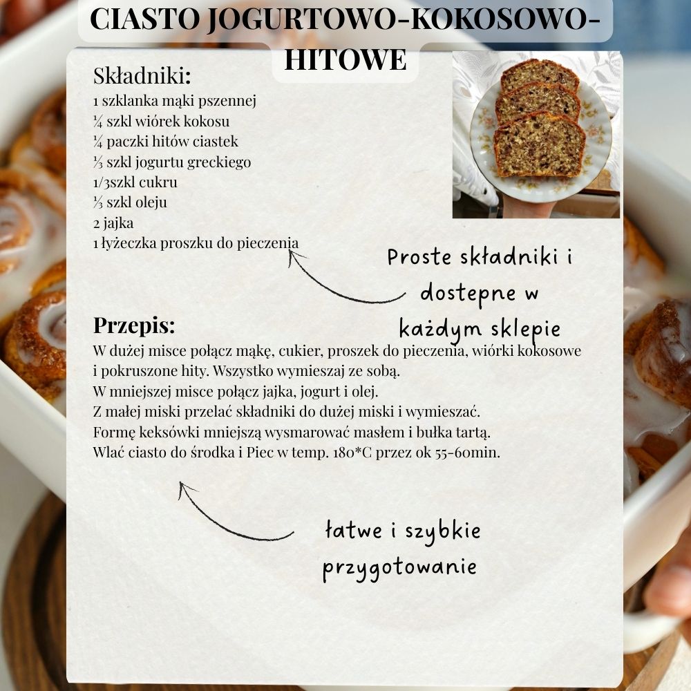 Świąteczne ciastka – mini porcje