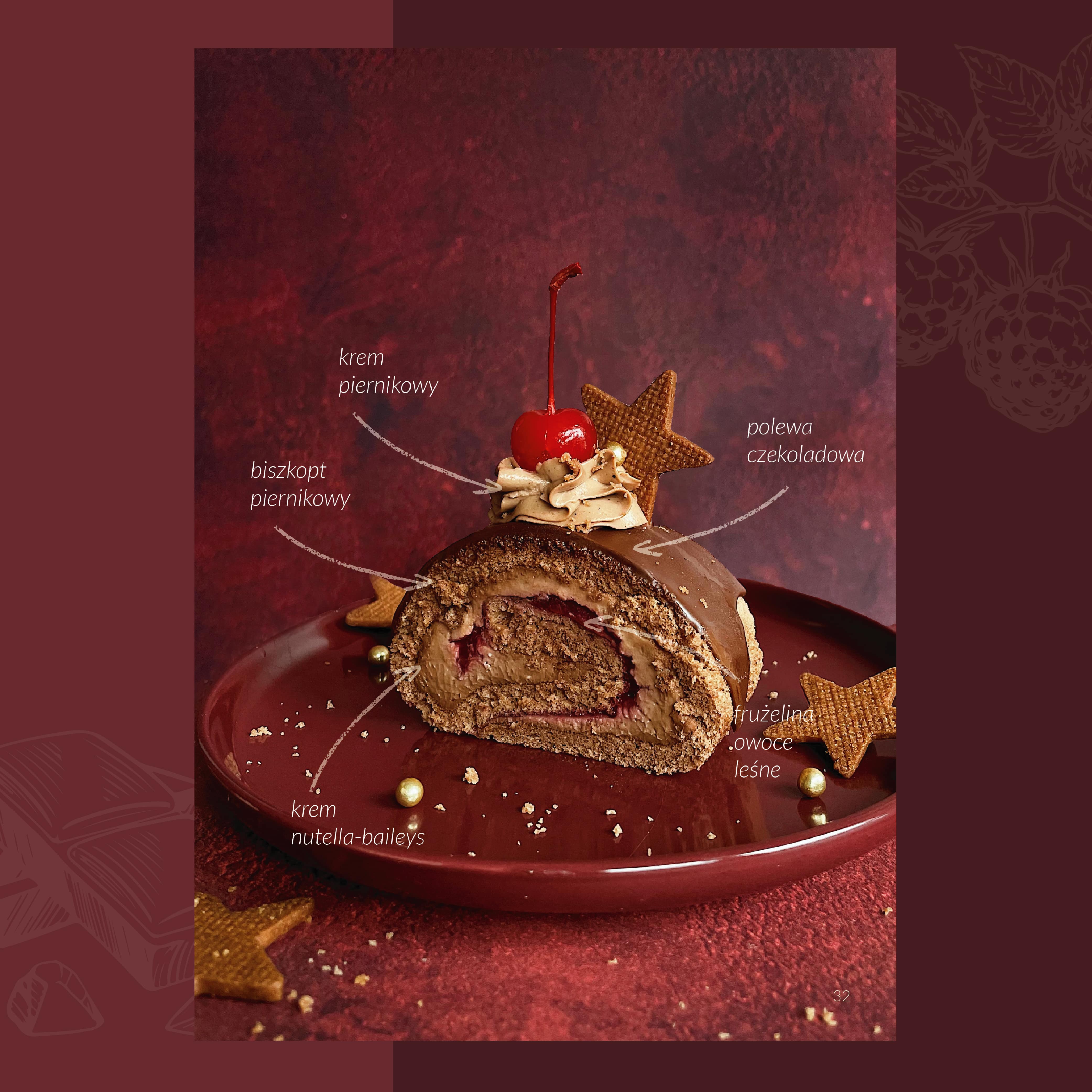 świąteczne wypieki: ROLADA NUTELLA-BAILEYS