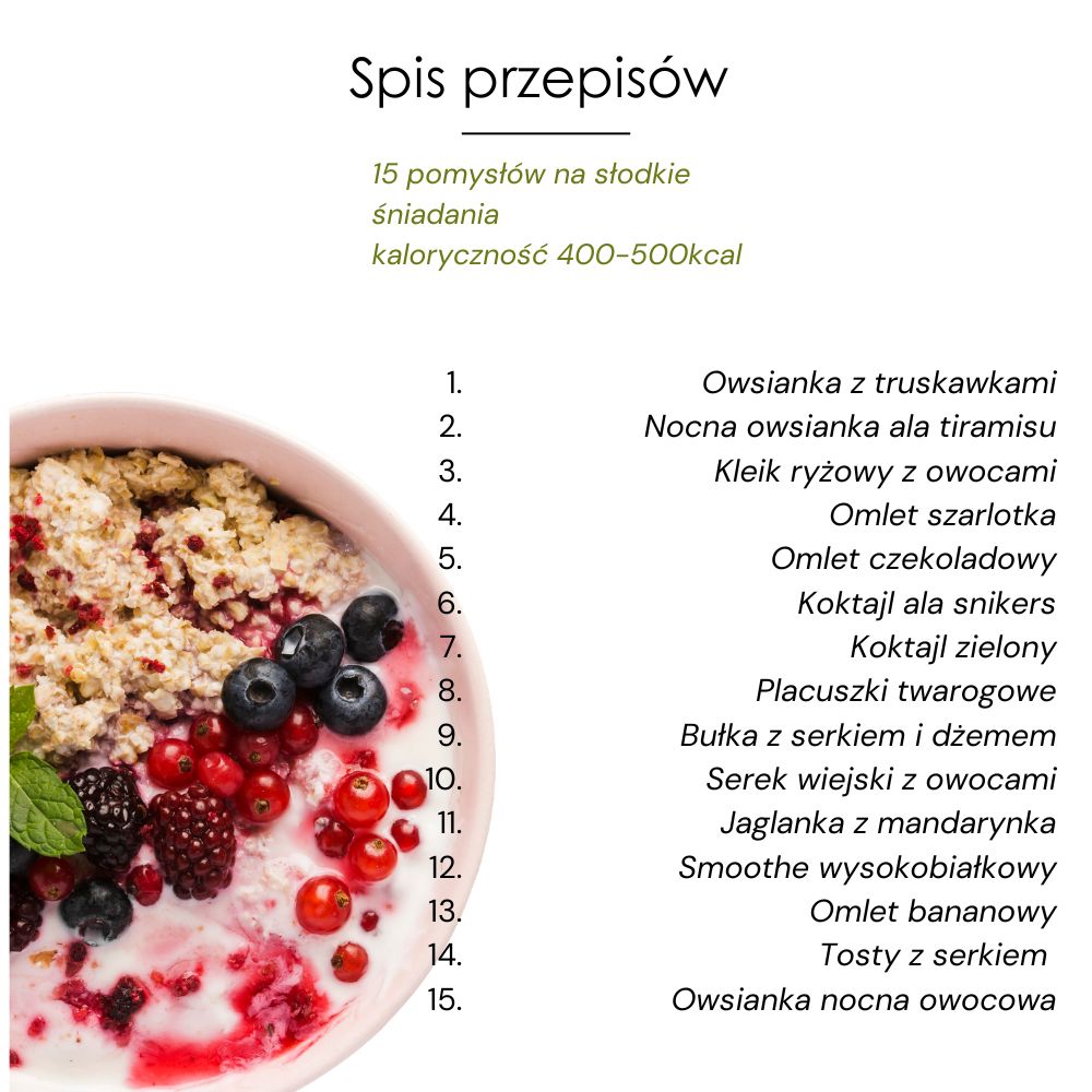 Szybkie śniadania – słodko i wytrawnie