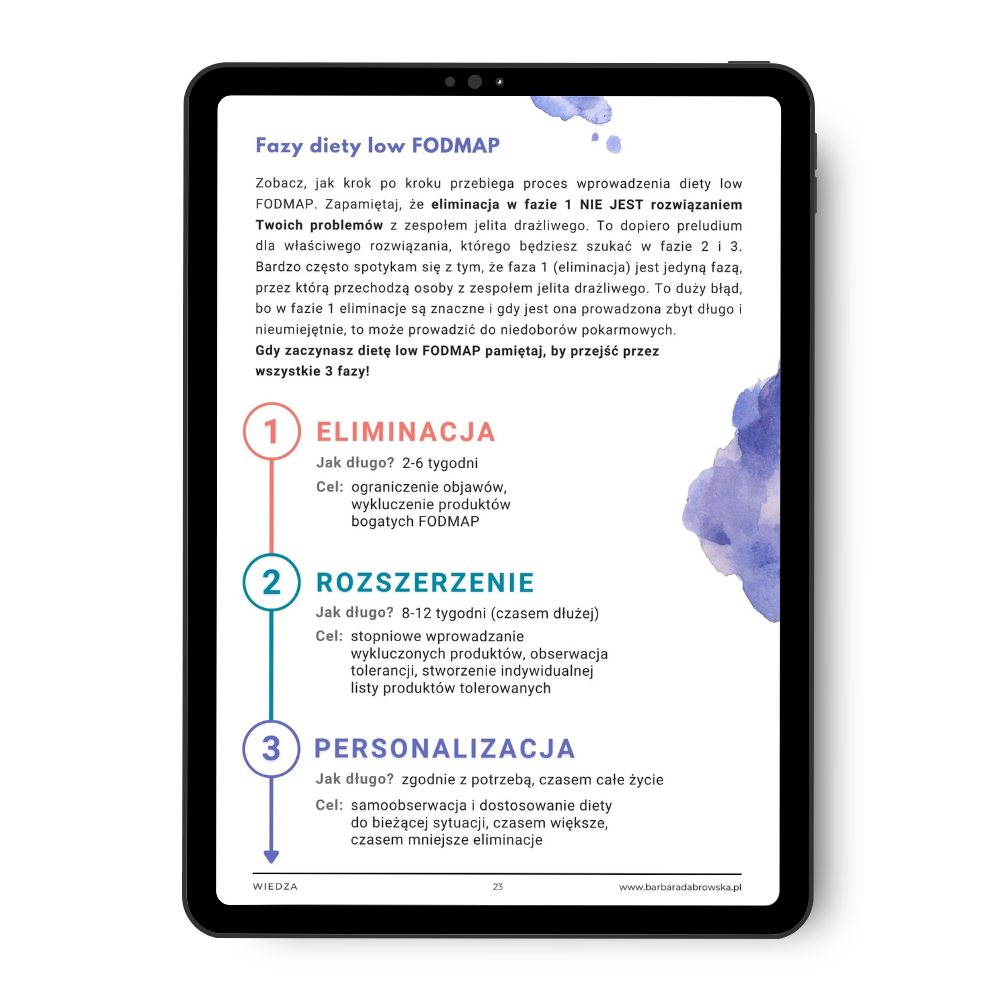 FODMAP. Fazy diety