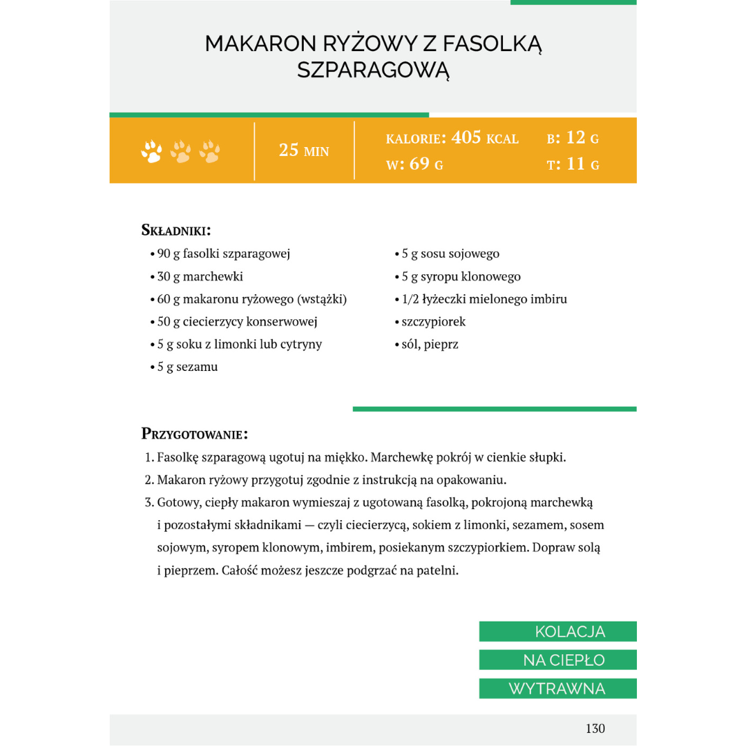 wegańskie jadłospisy