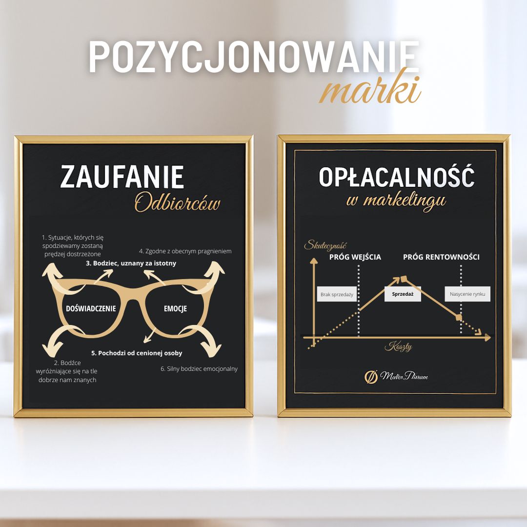 Złoty Media Plan