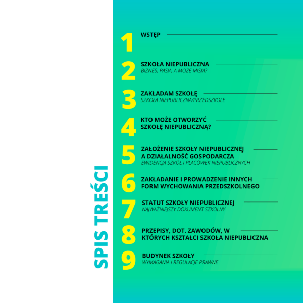 Jak założyć szkołę