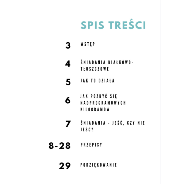 Śniadania białkowo tłuszczowe