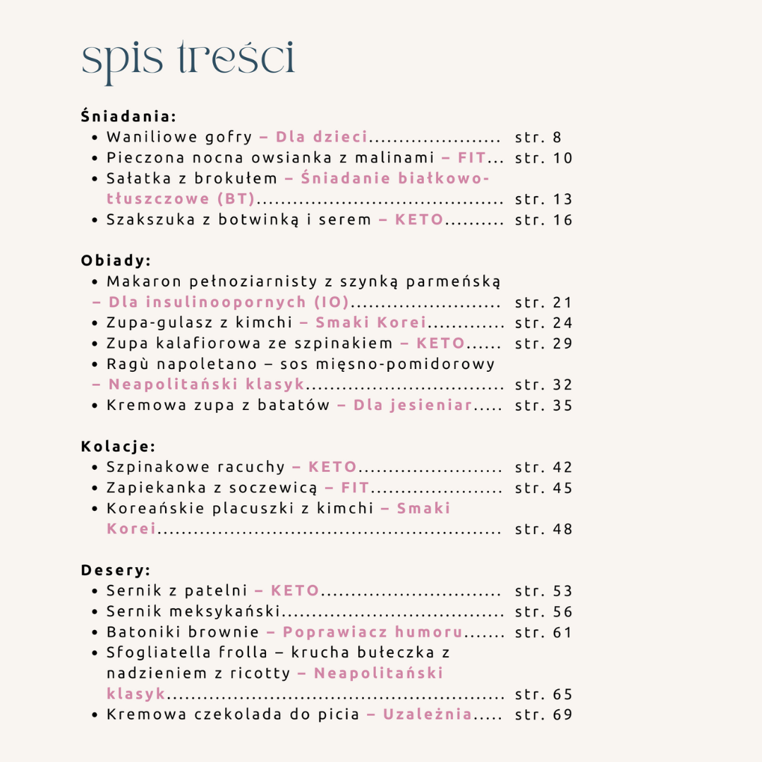 spis treści