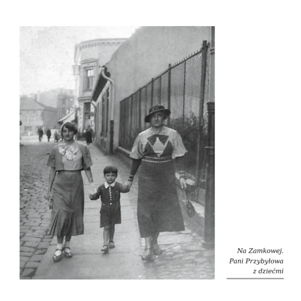 Życie w przedwojennym Rybniku. Część II