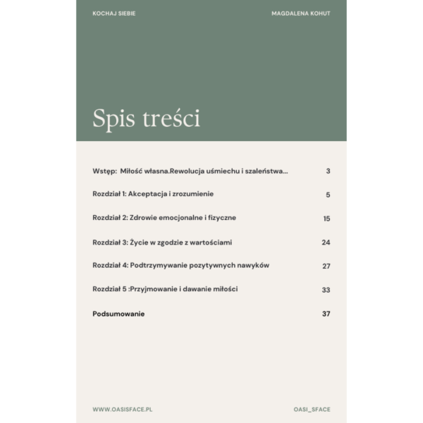 praktyka kochania siebie