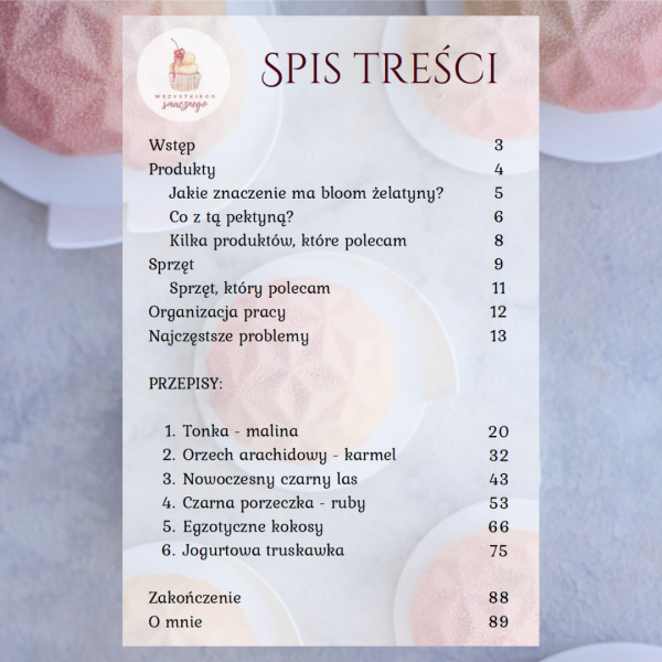 monoporcje spis treści