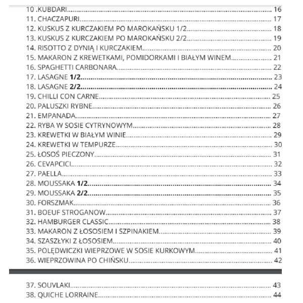 koniec nudy w kuchni