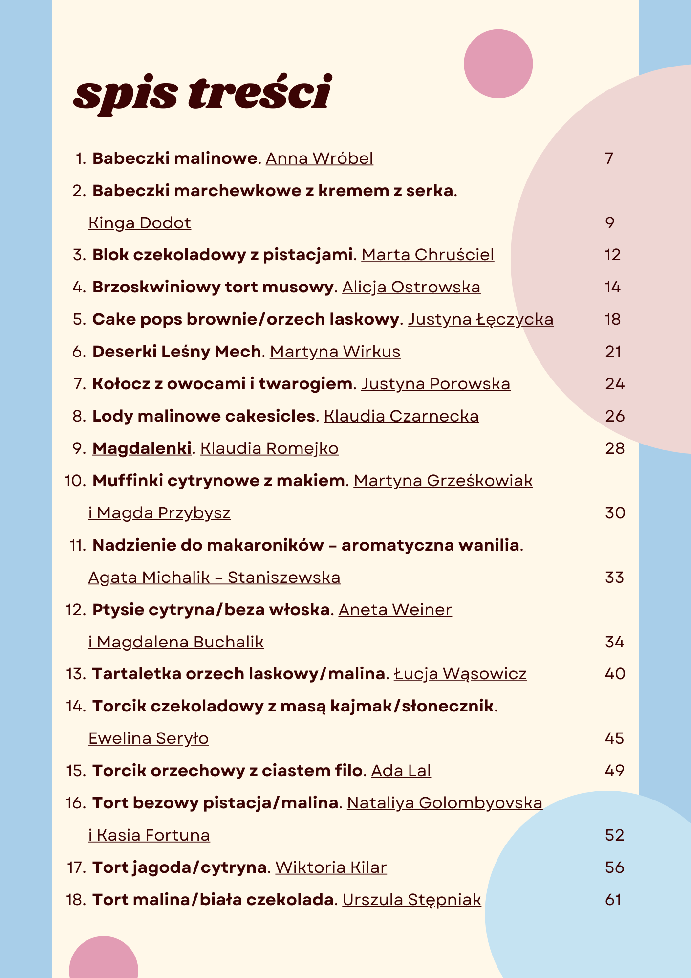 SŁODKOŚCI stawiają Majkę na nogi