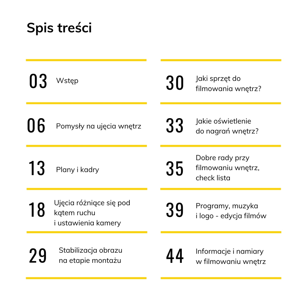 Jak nagrywać wnętrza