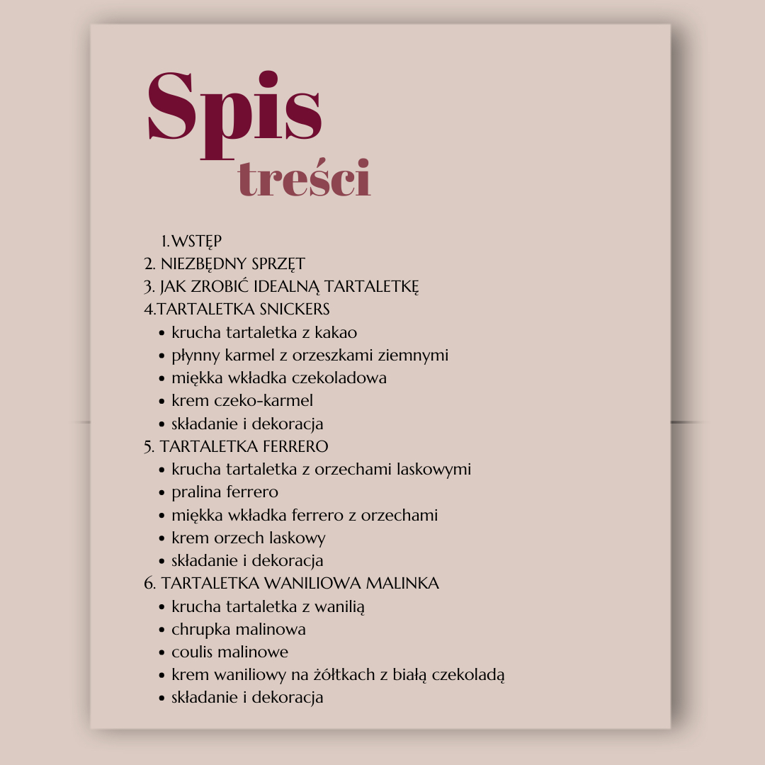 tartaletki spis treści