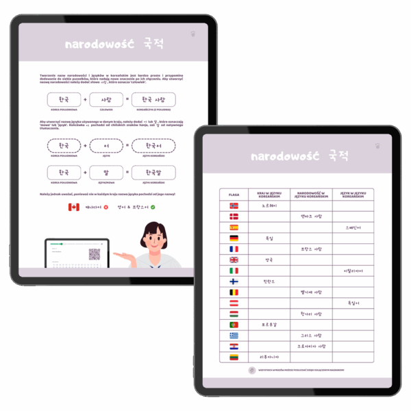 Narodowości po koreańsku