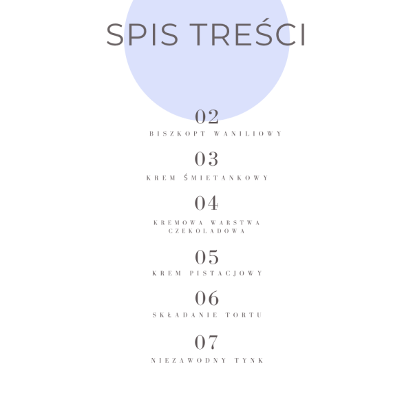 Tort Mleczna Czekolada z Pistacją